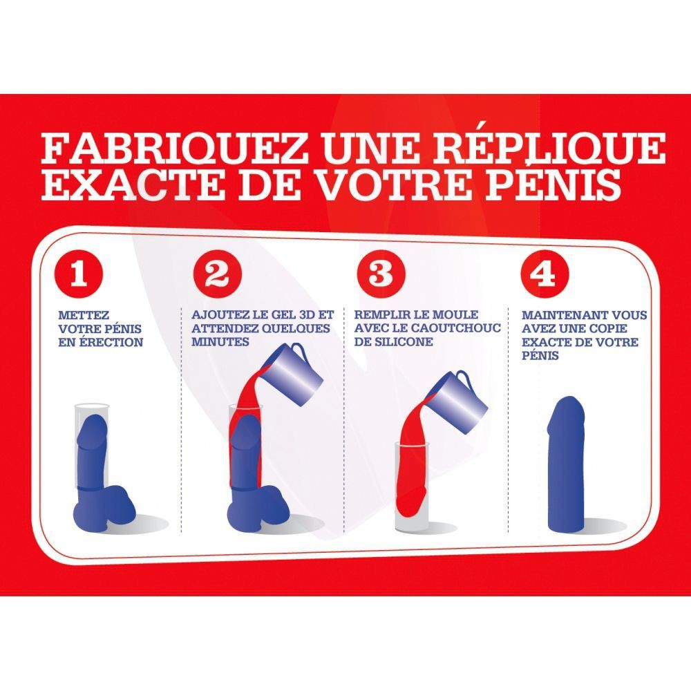 Kit Cloneboy pour gode vibrant