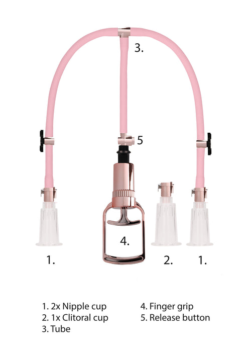 Kit de Développement des Tétons et Clitoris