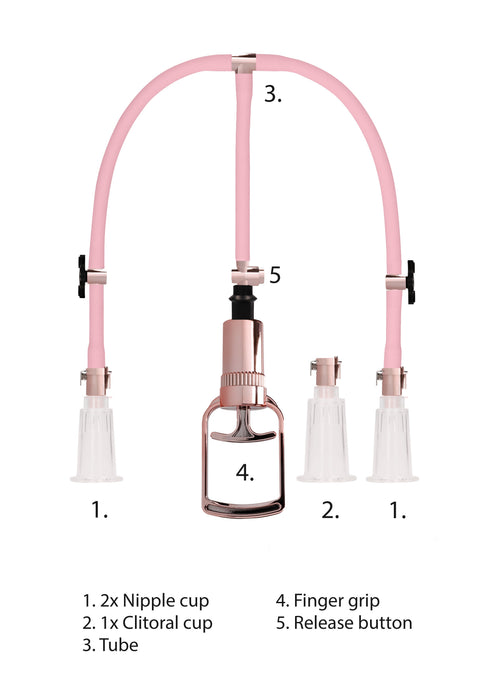 Kit de Développement des Tétons et Clitoris