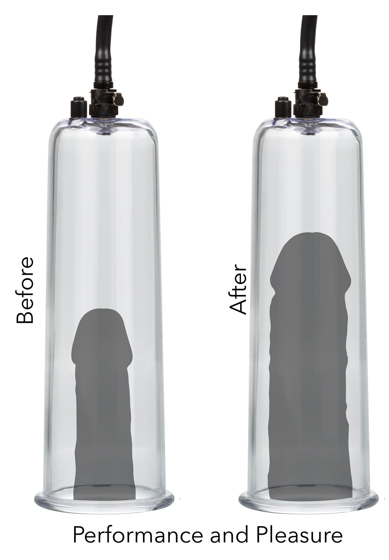Kit Pompe à pénis 2 tubes 22cm