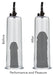 Kit Pompe à pénis 2 tubes 22cm