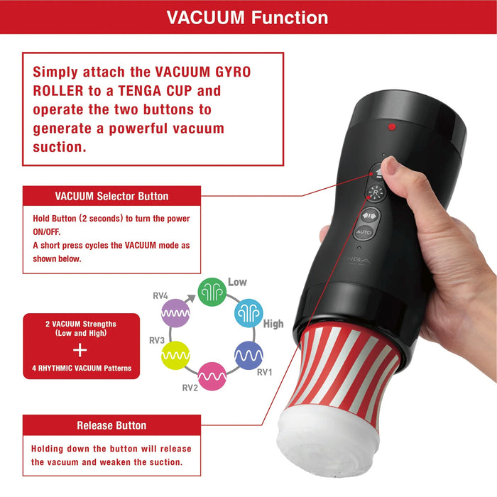 Kit Succion-Rotation Tenga Vacuum Gyro Roller