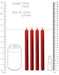 Lot de 4 Bougies Teasing Wax Rouge
