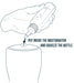 Lubrifiant Eau Reach In 150ml