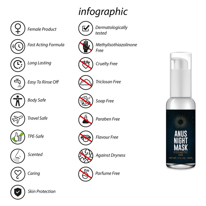Masque de nuit Anus mask night 50ml