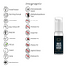 Masque de nuit Anus mask night 50ml