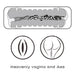 Masturbateur 2 entrées vagin-anus Virgin-skin blowout Rose
