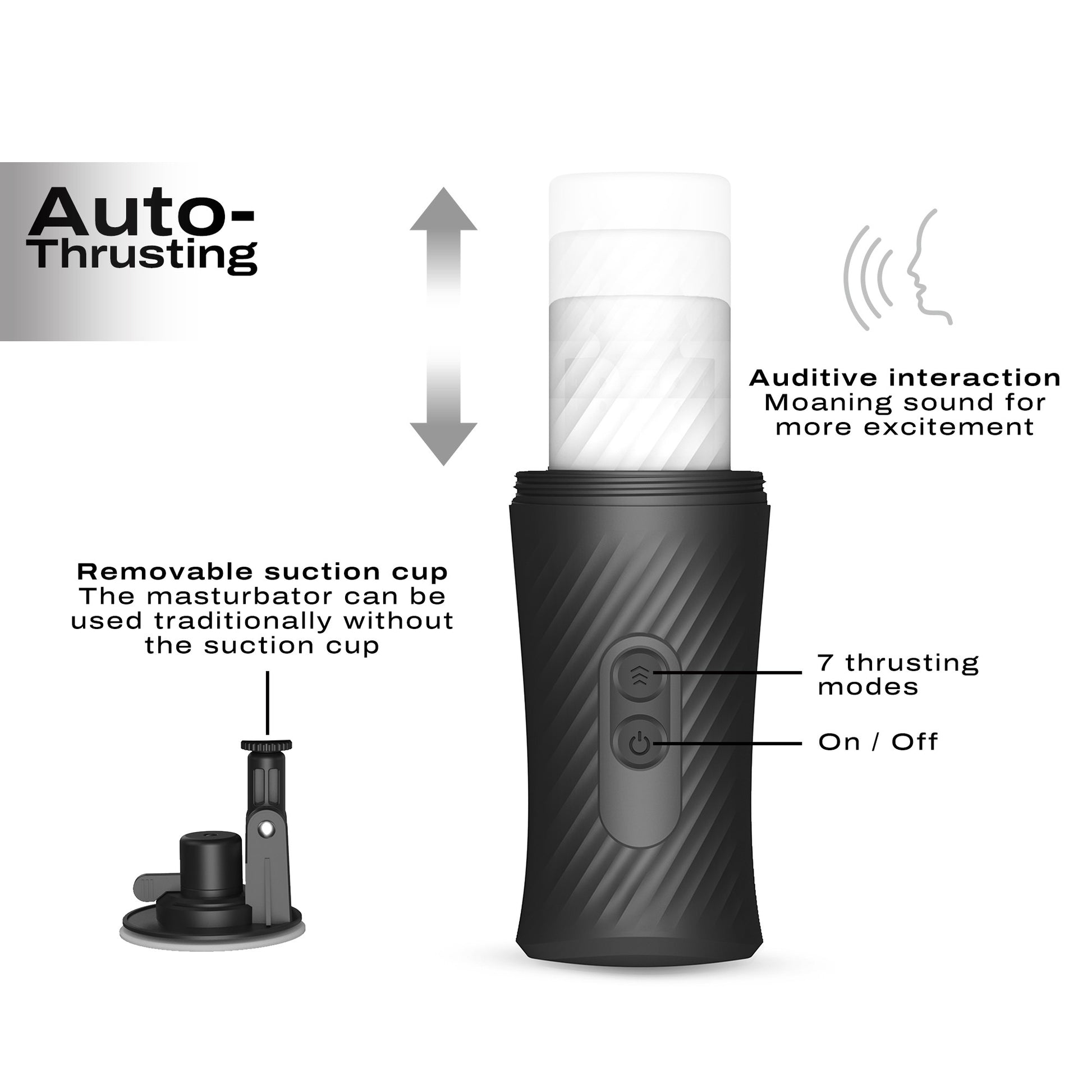 Masturbateur automatique Thrust Blow Dorcel