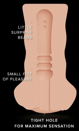 Masturbateur F*** Pussy Shake Vulve