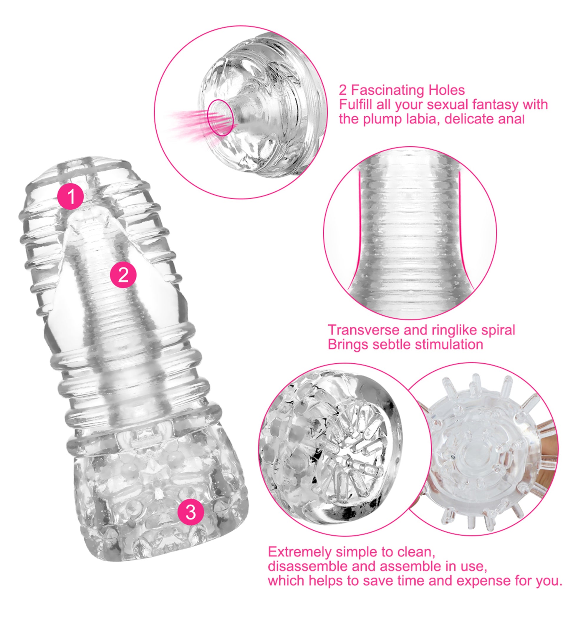 Masturbateur Super Stretch Sono N68 Transparent