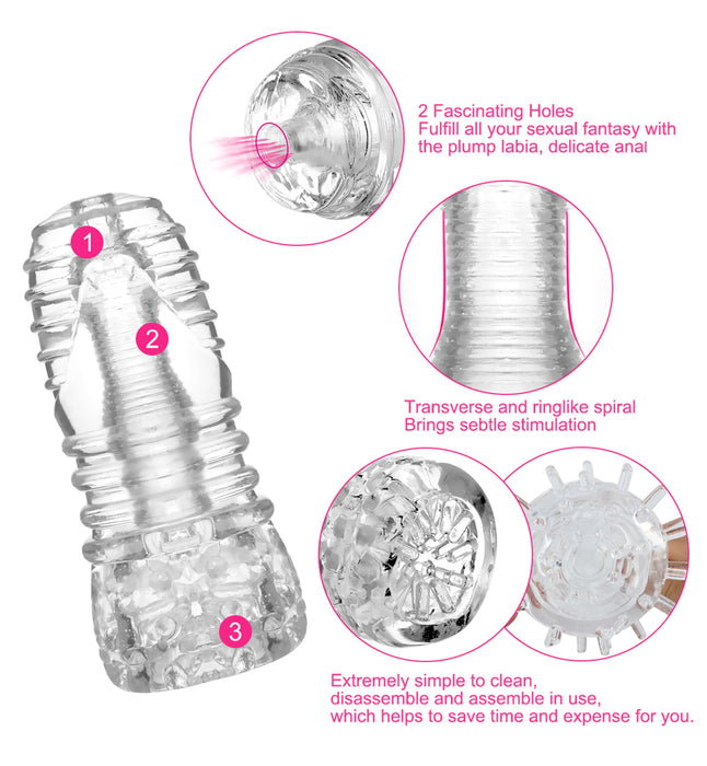Masturbateur Super Stretch Sono N68 Transparent