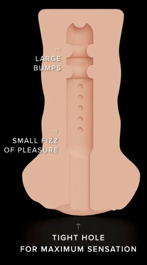 Masturbateur Tight Pussy Shake Vulve