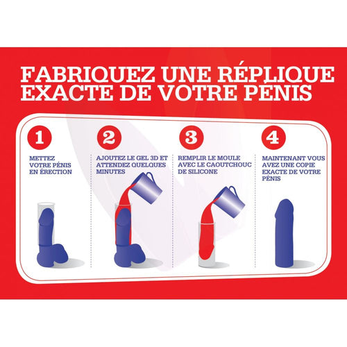 Moulage Cloneboy pour Bougie Pénis