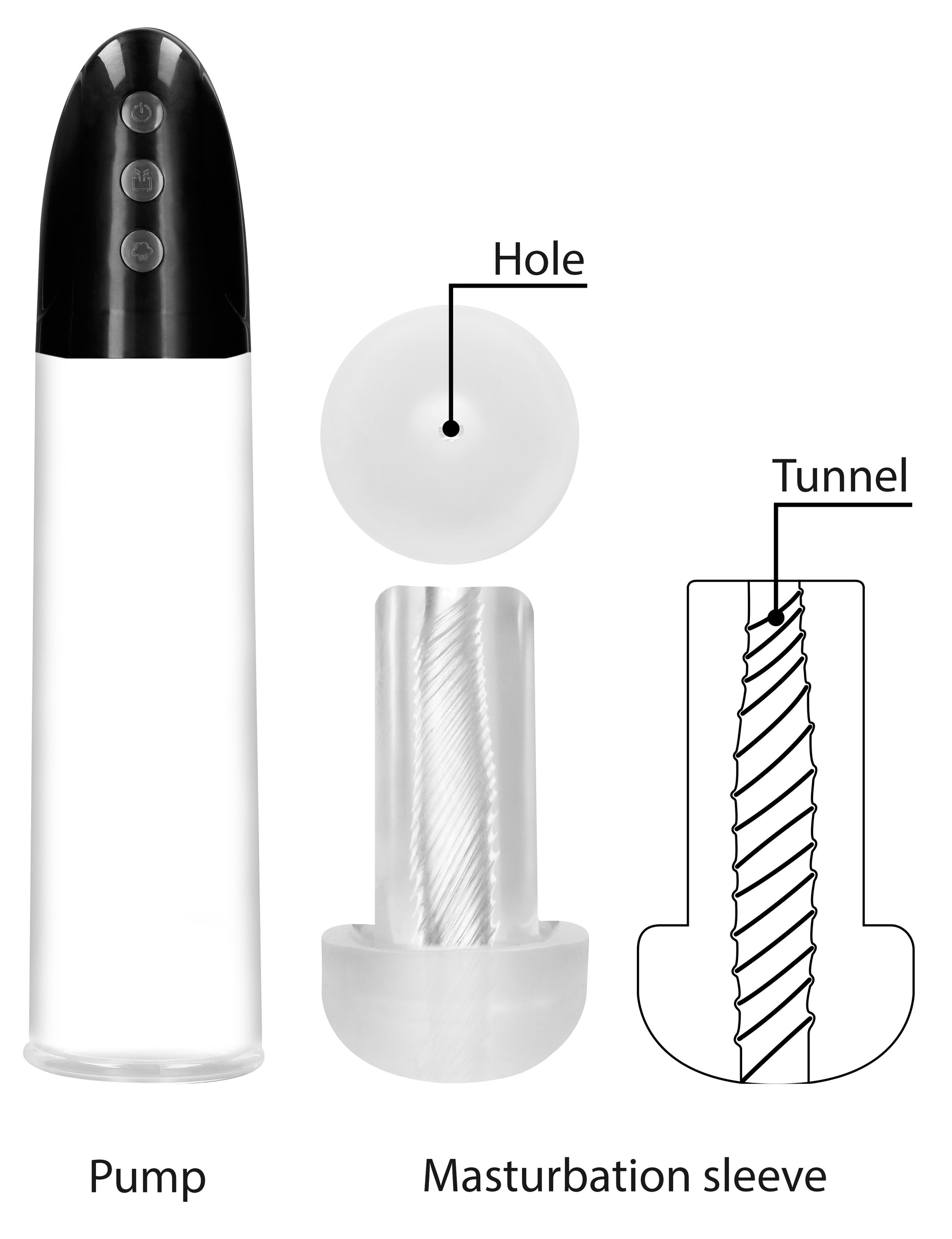 Pompe pour pénis Masturbateur Cyber Pump 22 x 6cm