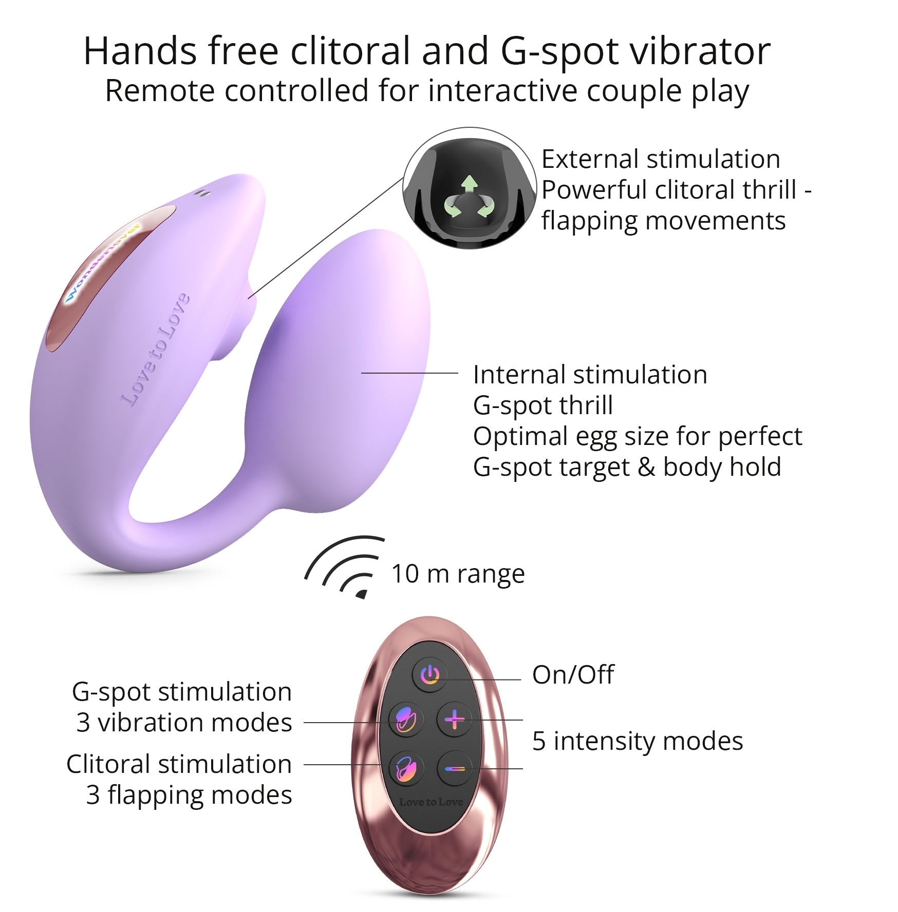 Stimulateur Clitoris et Point G Wonderlover Love to Love Mauve