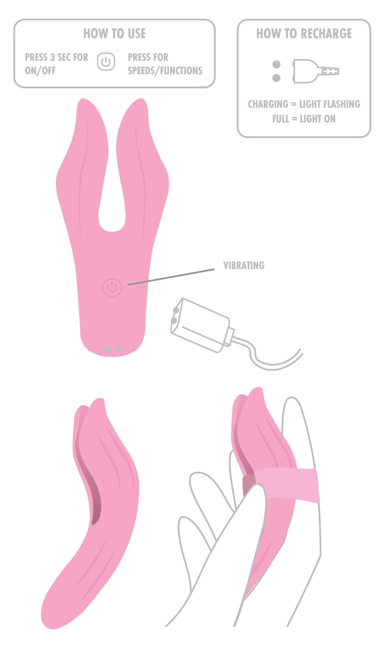Stimulateur de Clitoris Bloom