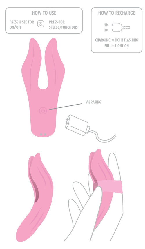 Stimulateur de Clitoris Bloom