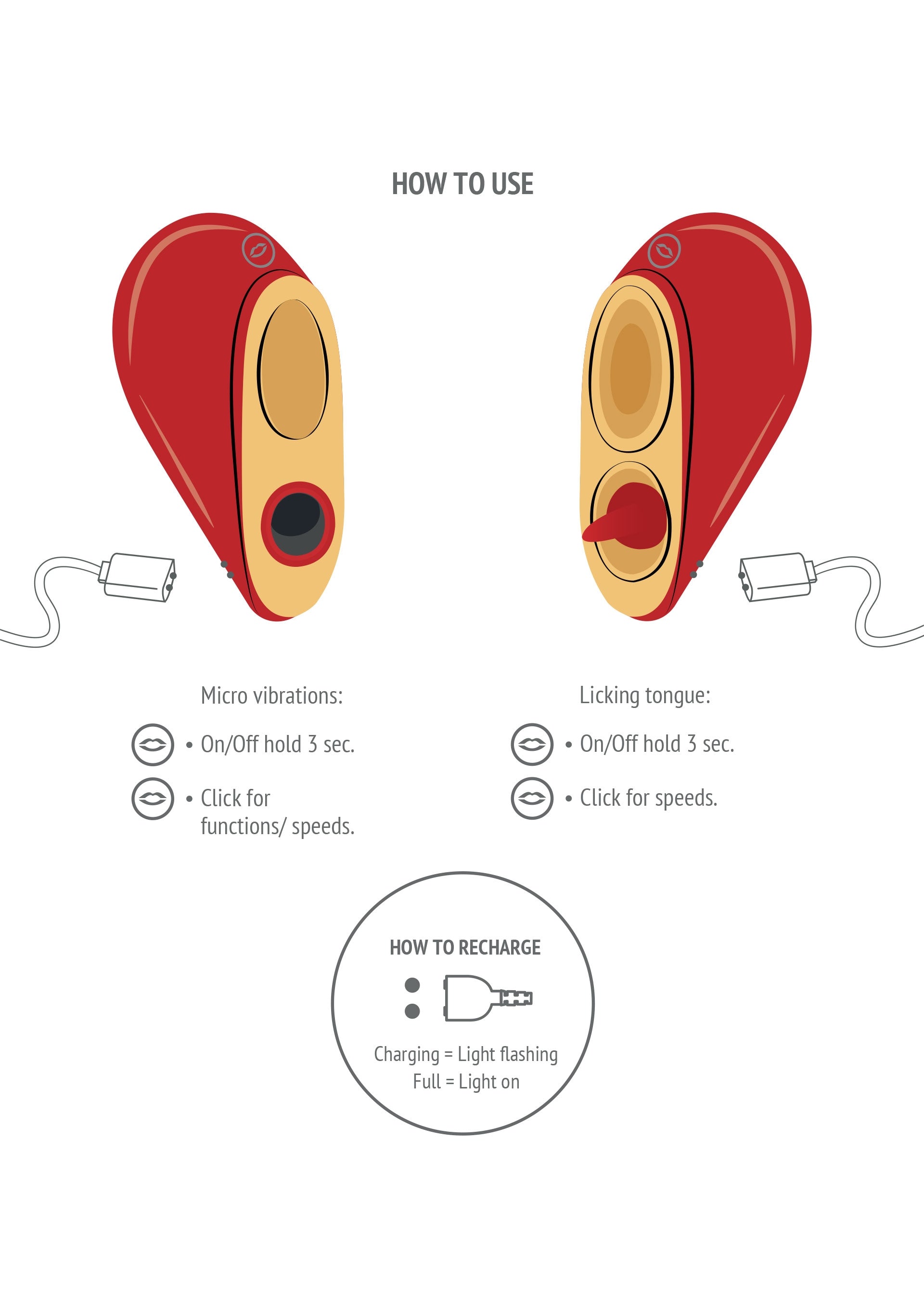 Stimulateur de clitoris HeartBreaker Rouge