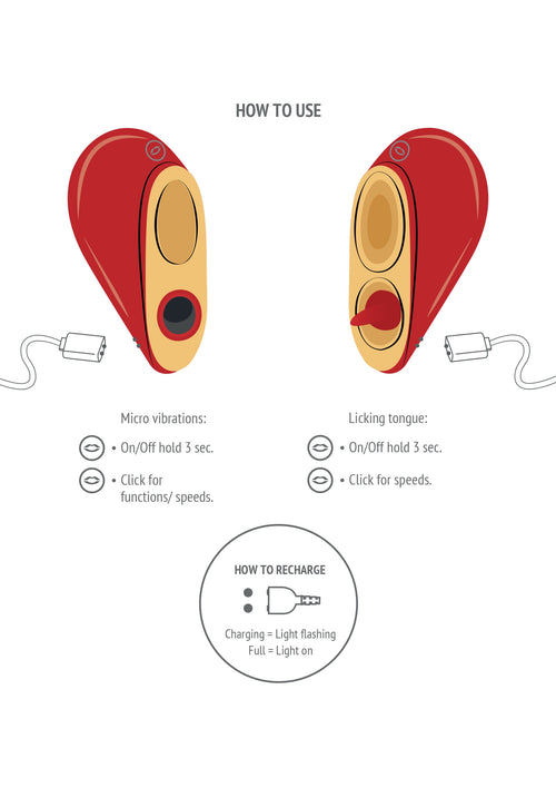 Stimulateur de clitoris HeartBreaker Rouge