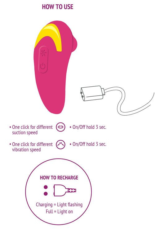 Stimulateur de clitoris Infinite Love Rose