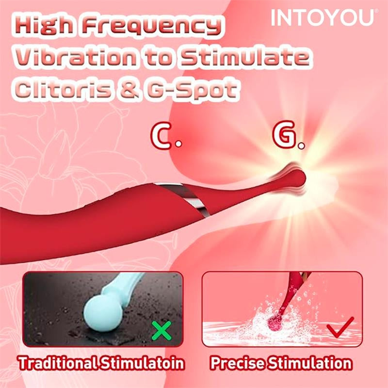 Stimulateur de clitoris Onax Double Pulse Rouge