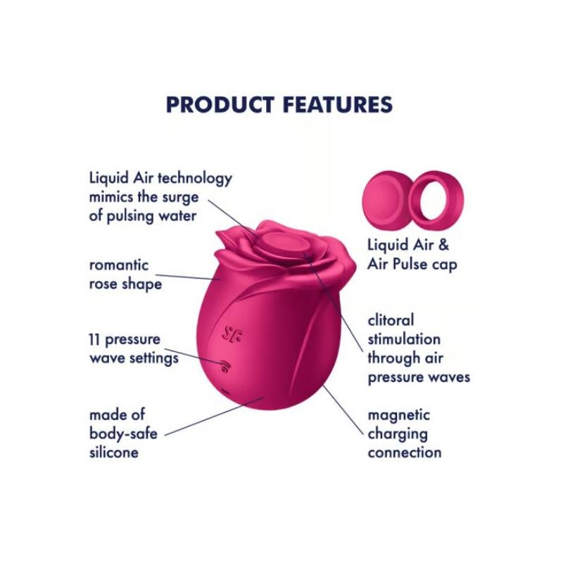 Stimulateur de Clitoris Pro 2 Classic Framboise - Blossom