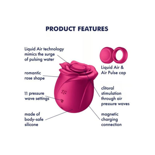 Stimulateur de Clitoris Pro 2 Classic Framboise - Blossom