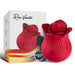 Stimulateur de Clitoris Rednip