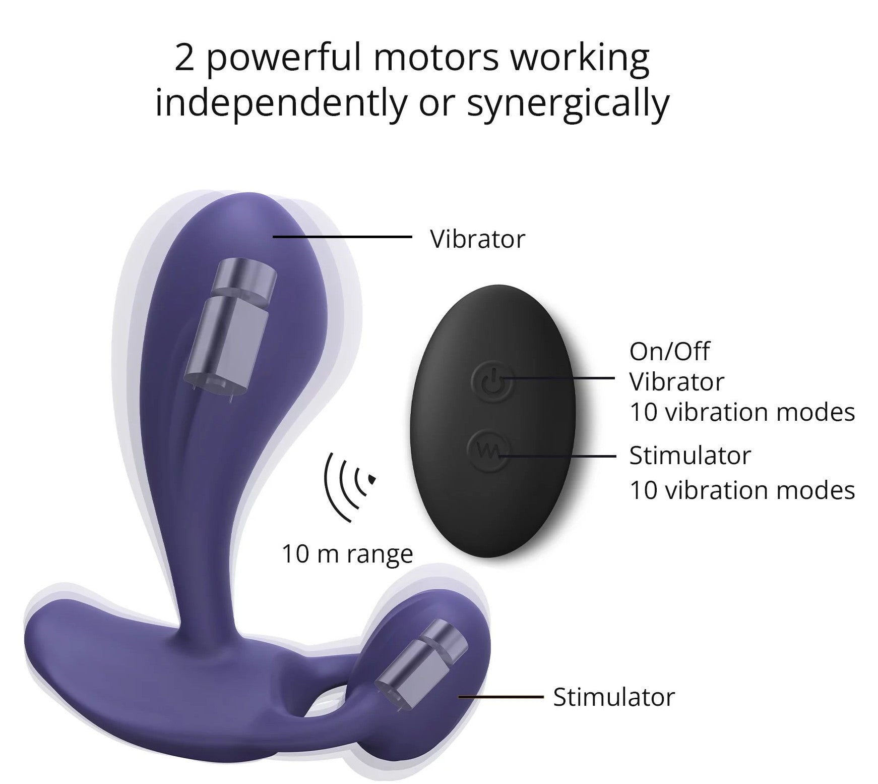 Stimulateur prostatique vibrant Witty 9 x 3.1cm