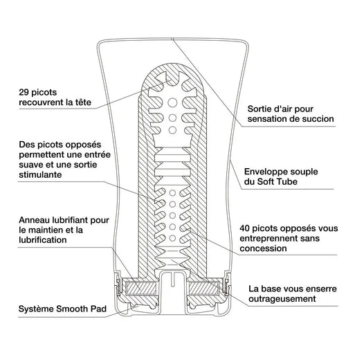 TENGA Soft Tube Cup