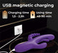 Vibro rabbit chapelet anal Triya 14 x 3.6cm