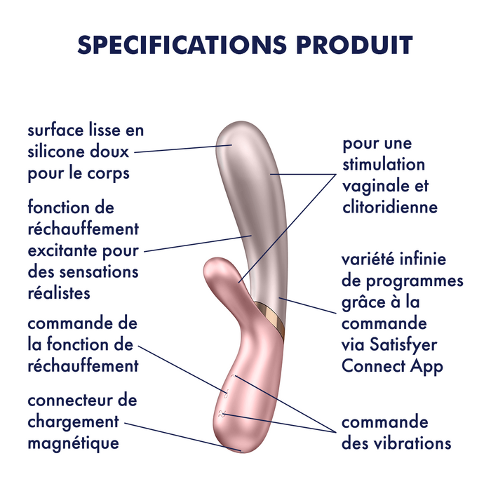 Vibro Rabbit connecté Hot Lover Satisfyer 20 x 3cm Rose