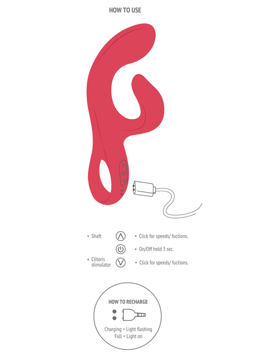 Vibro Rabbit Endless Orgasm 22cm Fuchsia